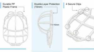 Hat Washer Product Structure Diagram
