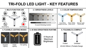 LED Foldable Fill Light Key Selling Features