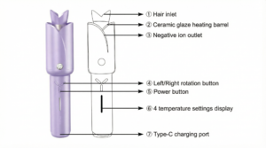 Cordless Automatic Curling Iron Button Function Details