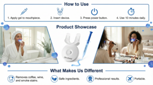 LED Blue Light Teeth Whitening Device Product Details