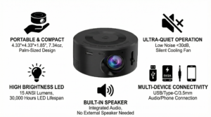 Mini Portable Projector Key Selling Features