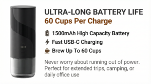 Portable Coffee Maker Ultra Long Battery Life