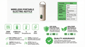 Portable Cordless Electric Water Cup Detailed Product Features